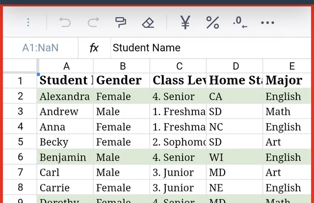 Calcillo — Táblázatok