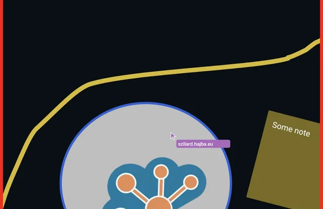 Ideallo — Rajztábla